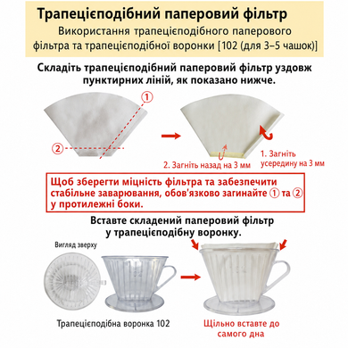 Фільтри паперові 101 CAFEC ABACA+ Trapezoid Filter Paper 100 шт