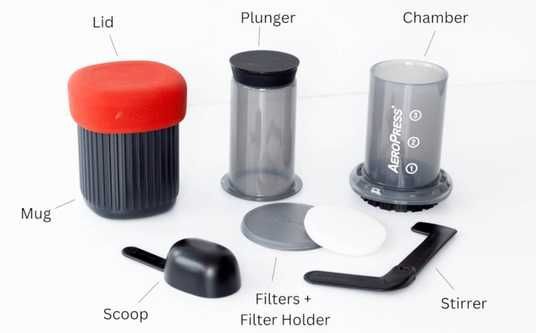 Купити AeroPress Go ручна кавоварка Аеропрес Гоу — Kultura Coffee