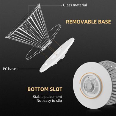 Пуровер MHW-3BOMBER Elf Glass Coffee Dripper скляний Grey 01