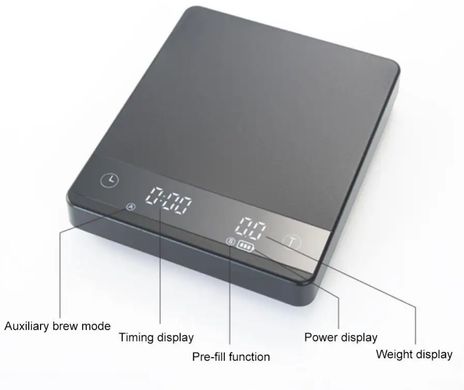 Весы для Кофе Mojae Smart Coffee Scale