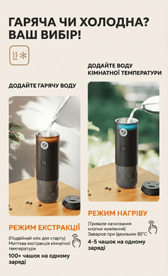 Кофеварка портативная iCafilas Portable Espresso Maker ME2604 Черная