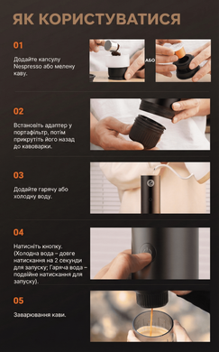 Кофеварка портативная iCafilas Portable Espresso Maker ME2604 Зеленая