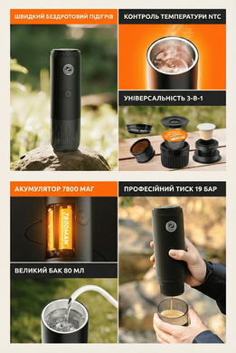 Кофеварка портативная iCafilas Portable Espresso Maker ME2604 Зеленая