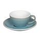 Блюдце Loveramics Egg 14,5см Ice Blue (C088-153BIB), Ice Blue