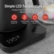 Електрочайник для кави Gooseneck Electric Kettle 900 мл