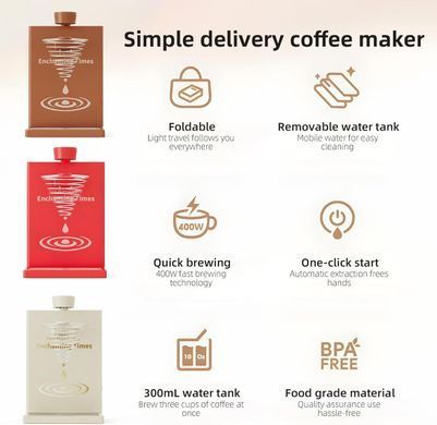 Автоматическая капельная Кофеварка iCafilas Pour Over Coffee Maker 300 мл Red