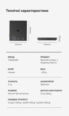 Ваги для кави Timemore Black Mirror Basic 3 Black