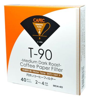 Фильтры CAFEC Medium Dark Roast T-90 на 2-4 чашки белые 40 шт