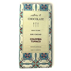 Темний Шоколад 81% Колумбія Тумако