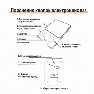 Ваги для кави Hario Barista Glass Scale White