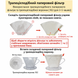 Фільтри паперові 102 CAFEC ABACA Trapezoid Filter Paper 100 шт